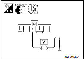 Nissan Maxima. CHECK POWER SUPPLY FOR BLOWER MOTOR