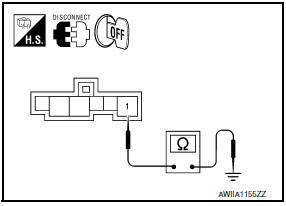 Nissan Maxima. CHECK BLOWER MOTOR GROUND CIRCUIT