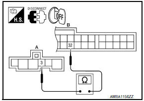 Nissan Maxima. CHECK BLOWER MOTOR CIRCUIT CONTINUITY