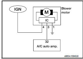 Nissan Maxima. Blower Motor Circuit