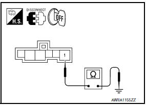 Nissan Maxima. CHECK BLOWER MOTOR GROUND CIRCUIT