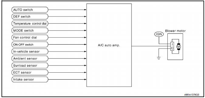 Nissan Maxima. System Diagram