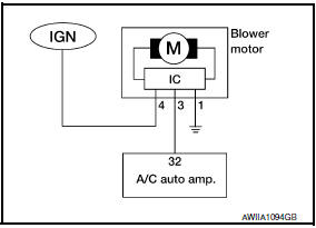 Nissan Maxima. System Operation