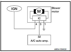 Nissan Maxima. SYSTEM OPERATION