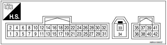 Nissan Maxima. TERMINAL LAYOUT