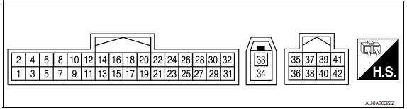 Nissan Maxima. TERMINAL LAYOUT