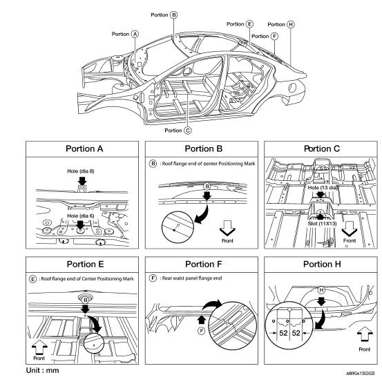 Nissan Maxima. Body Center Marks