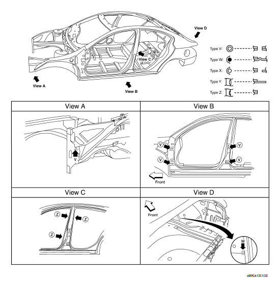 Nissan Maxima. Panel Parts Matching Marks