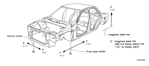 Nissan Maxima. Description