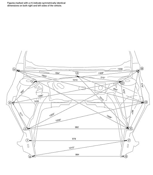 Nissan Maxima. Measurement