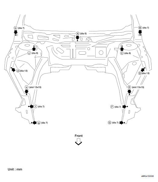 Nissan Maxima. Measurement Points