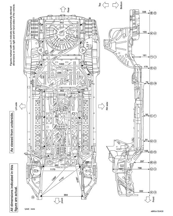 Nissan Maxima. Measurement