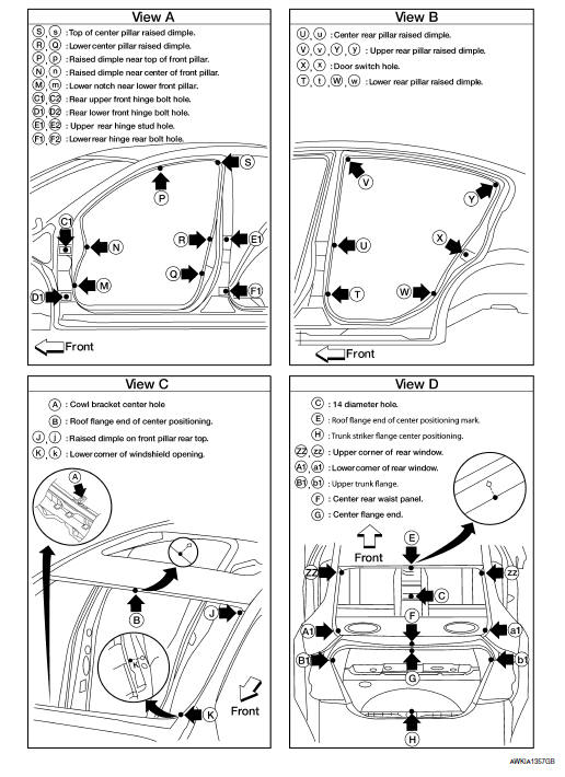 Nissan Maxima. Measurement Points