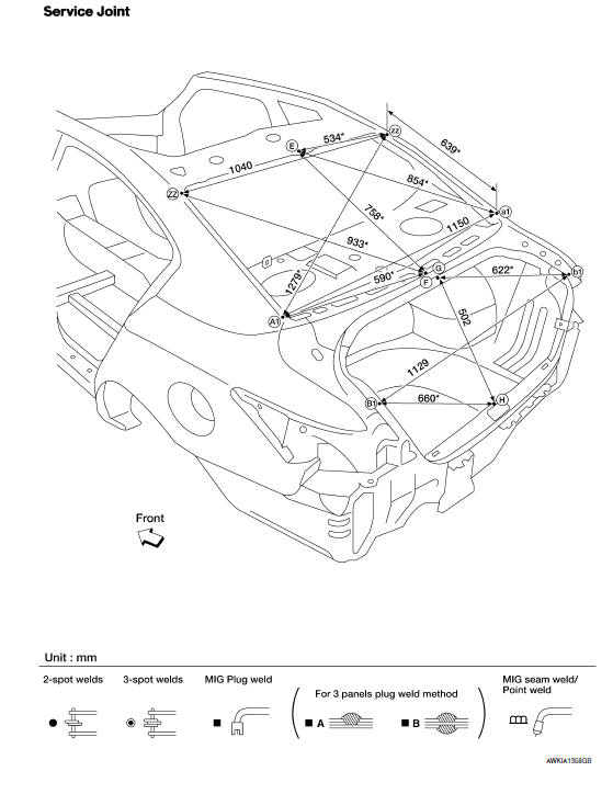 Nissan Maxima. Measurements