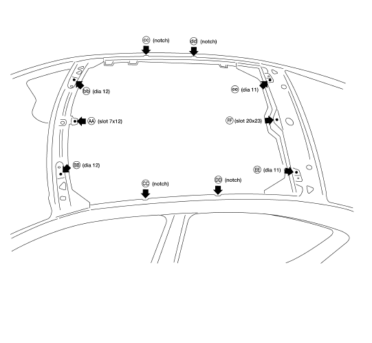 Nissan Maxima. MEASUREMENT POINTS (DUAL PANEL SUNROOF)