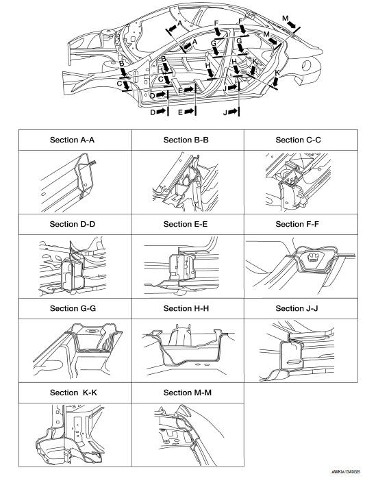 Nissan Maxima. Body Construction