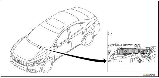 Nissan Maxima. Component Parts Location