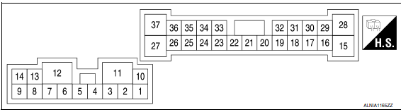 Nissan Maxima. TERMINAL LAYOUT