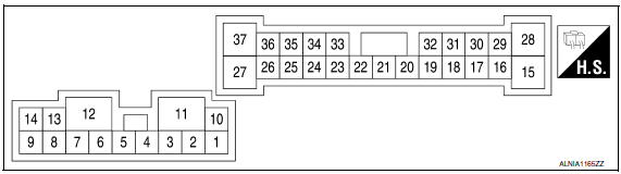 Nissan Maxima. TERMINAL LAYOUT