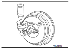 Nissan Maxima. Drain and Refill