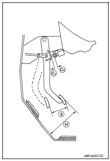 Nissan Maxima. INSPECTION