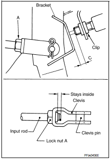 Nissan Maxima. ADJUSTMENT