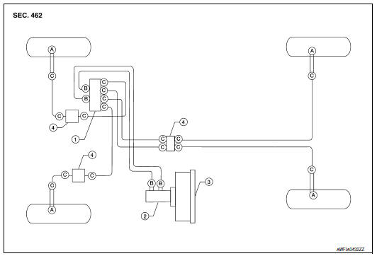 Nissan Maxima. Hydraulic Circuit