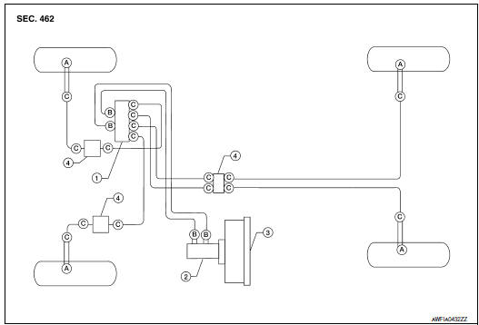 Nissan Maxima. Hydraulic Circuit