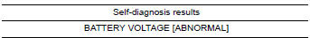 Nissan Maxima. CHECK SELF-DIAGNOSIS RESULTS