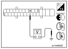 Nissan Maxima. CHECK ABS ACTUATOR AND ELECTRIC UNIT (CONTROL UNIT) POWER SUPPLY CIRCUIT AND