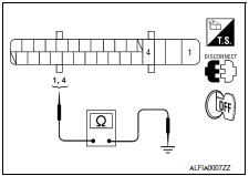 Nissan Maxima. CHECK ABS ACTUATOR AND ELECTRIC UNIT (CONTROL UNIT) POWER SUPPLY CIRCUIT AND