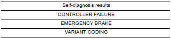 Nissan Maxima. .CHECK SELF-DIAGNOSIS RESULTS