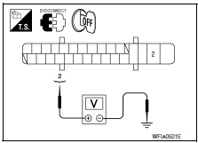 Nissan Maxima. CHECK ABS MOTOR AND MOTOR RELAY POWER SUPPLY CIRCUIT