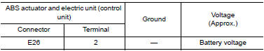 Nissan Maxima. CHECK ABS MOTOR AND MOTOR RELAY POWER SUPPLY CIRCUIT