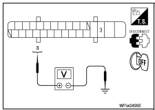 Nissan Maxima. CHECK SOLENOID AND ACTUATOR RELAY POWER SUPPLY CIRCUIT