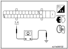 Nissan Maxima. CHECK SOLENOID AND ACTUATOR RELAY GROUND CIRCUIT