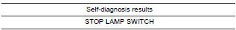 Nissan Maxima. CHECK SELF-DIAGNOSIS RESULTS