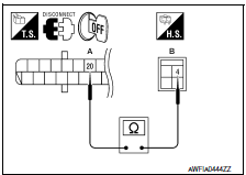 Nissan Maxima. CHECK STOP LAMP SWITCH CIRCUIT FOR OPEN