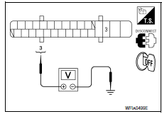 Nissan Maxima. CHECK SOLENOID AND ACTUATOR RELAY POWER SUPPLY CIRCUIT