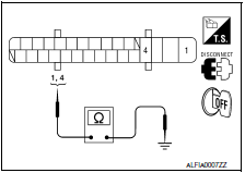 Nissan Maxima. CHECK SOLENOID AND ACTUATOR RELAY GROUND CIRCUIT