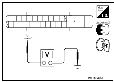 Nissan Maxima. CHECK SOLENOID AND ACTUATOR RELAY POWER SUPPLY CIRCUIT