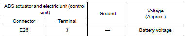 Nissan Maxima. CHECK SOLENOID AND ACTUATOR RELAY POWER SUPPLY CIRCUIT