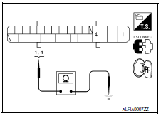 Nissan Maxima. CHECK SOLENOID AND ACTUATOR RELAY GROUND CIRCUIT