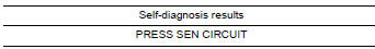 Nissan Maxima. CHECK SELF-DIAGNOSIS RESULTS