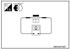 Nissan Maxima. CHECK STOP LAMP SWITCH