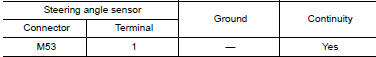 Nissan Maxima. CHECK STEERING ANGLE SENSOR HARNESS