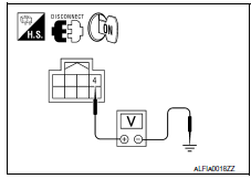 Nissan Maxima. CHECK STEERING ANGLE SENSOR HARNESS