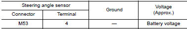Nissan Maxima. CHECK STEERING ANGLE SENSOR HARNESS