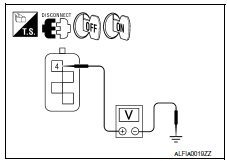 Nissan Maxima. CHECK YAW RATE/SIDE/DECEL G SENSOR POWER SUPPLY CIRCUIT