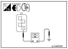 Nissan Maxima. CHECK YAW RATE/SIDE/DECEL G SENSOR GROUND CIRCUIT